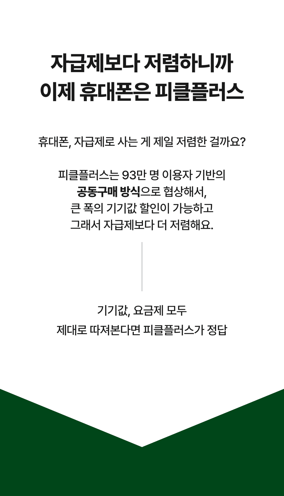 자급제보다 저렴하니까 이제 휴대폰은 피클플러스 휴대폰, 자급제로 사는 게 제일 저렴한 걸까요?  피클플러스는 93만 명 이용자 기반의 공동구매 방식으로 협상해서, 큰 폭의 기기값 할인이 가능하고 그래서 자급제보다 더 저렴해요. 기기값, 요금제 모두 제대로 따져본다면 피클플러스가 정답