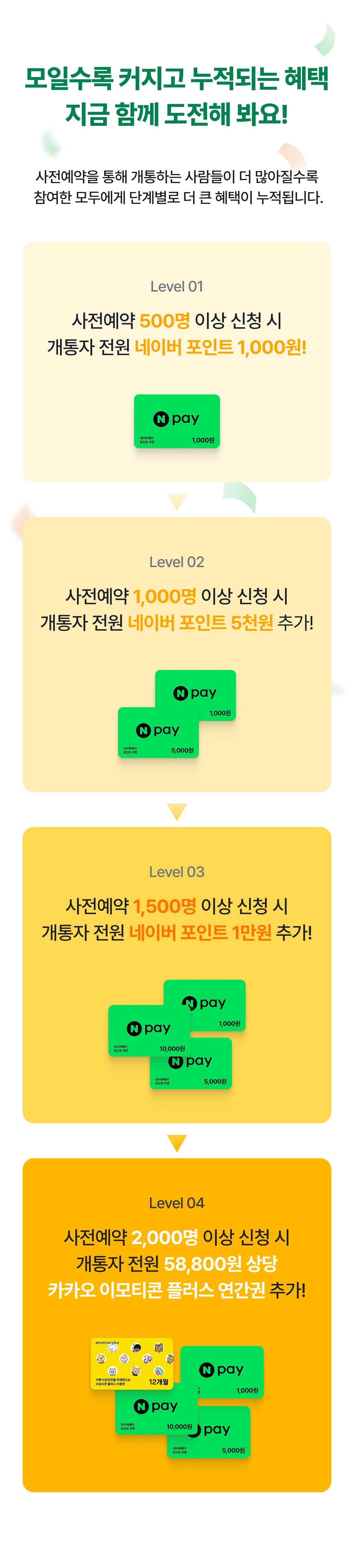 ONLY 피클플러스 개통자 전원 증정 경품 이벤트 COMING SOON